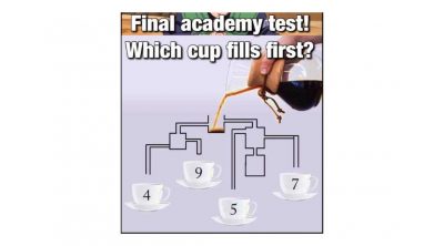 Test IQ, al Academiei Părinților - RevistaMargot.ro